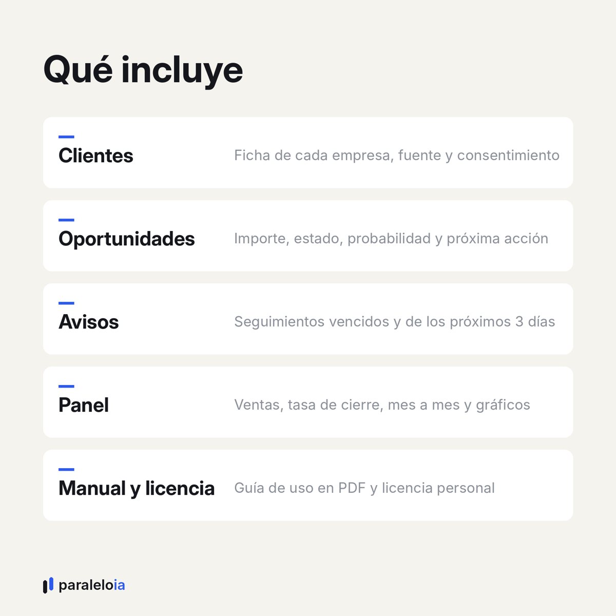 Qué incluye el CRM